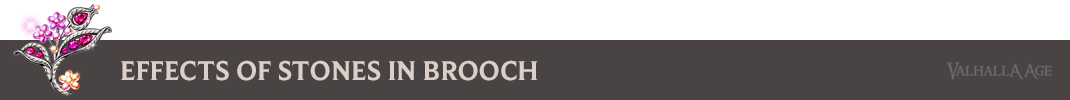 brooch_Effects_en.png